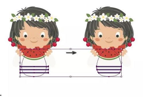 吃瓜少女绘画教程 第1张 吃瓜少女绘画教程 第1张